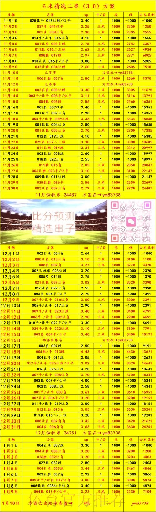 世界杯滚球软件下载指南最佳选择
