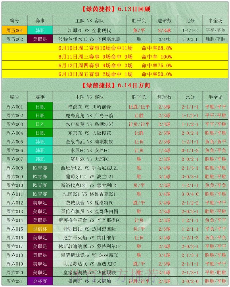 获取世界杯外围投注安卓最新网址攻略 获取世界杯外围投注安卓最新网址攻略